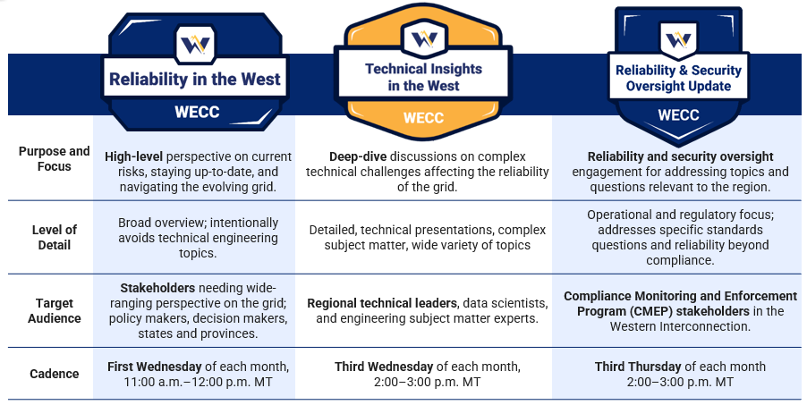 Monthly Webinars Image